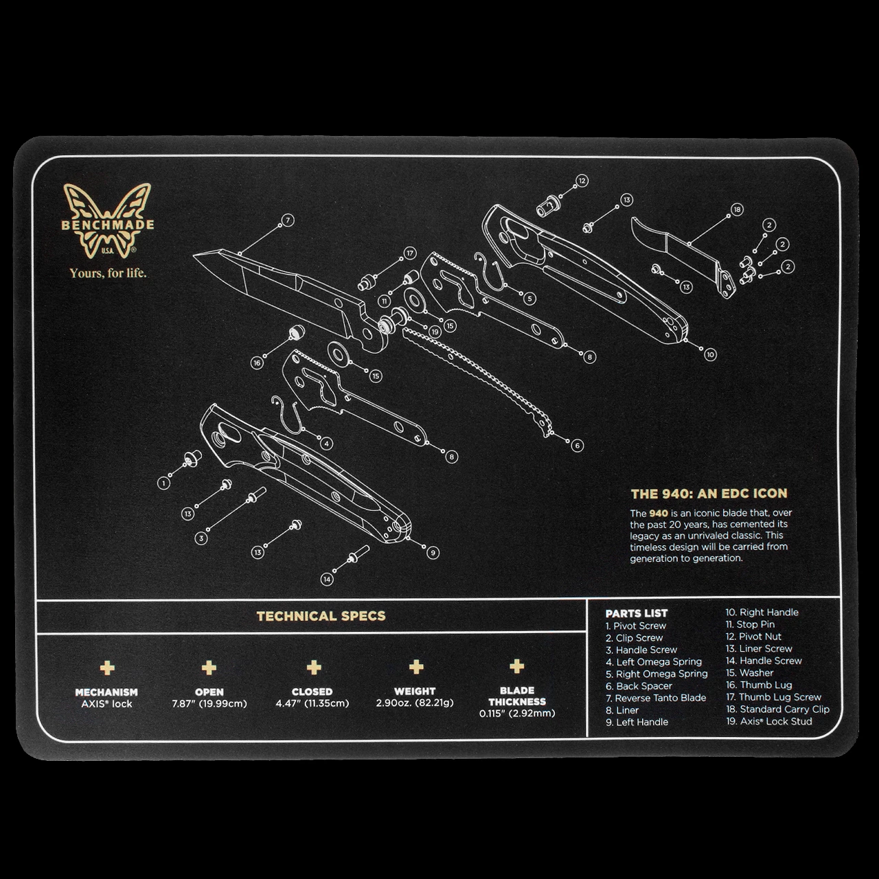 Benchmade Maintenance Mat 1 Benchmade Maintenance Mat