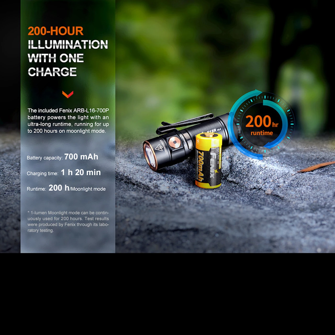 Fenix E18R V2 1 Fenix E18R V2