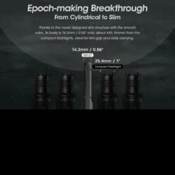 Nitecore EDC27 Flashlight -Outdoor Equipment Store EDC27d 61487.1681908902