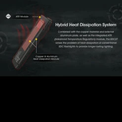 Nitecore EDC27 Flashlight -Outdoor Equipment Store EDC27f 47141.1681908903