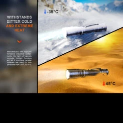 Fenix Extreme Range LEP Torch -Outdoor Equipment Store FENIX HT30R.8 28283.1676629207