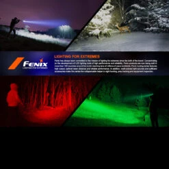 Fenix HT32 Flashlight 28 Fenix HT32 Flashlight -Outdoor Equipment Store FENIX HT32.13 88983.1695211549.1280.1280 15115.1695293079