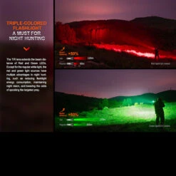 Fenix HT32 Flashlight 21 Fenix HT32 Flashlight -Outdoor Equipment Store FENIX HT32.4 99585.1695211549.1280.1280 78091.1695293079