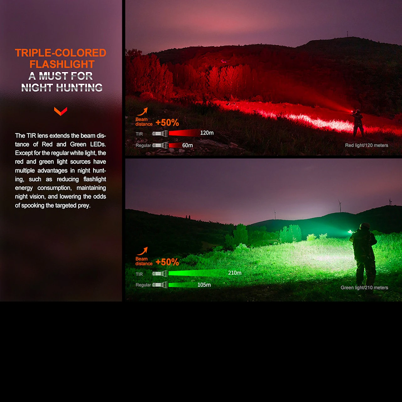 Fenix HT32 Flashlight 6 Fenix HT32 Flashlight - Image 6