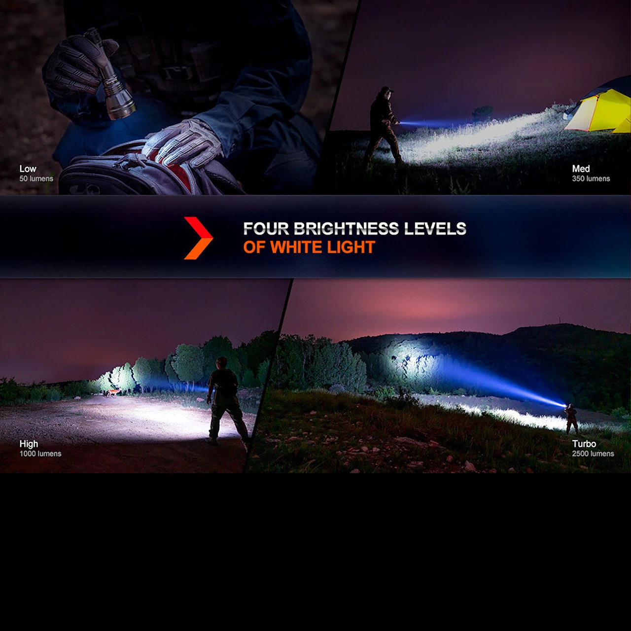 Fenix HT32 Flashlight 12 Fenix HT32 Flashlight - Image 12