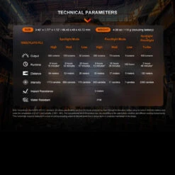 Fenix WH23R Rechargeable Gesture Sensing Headlamp -Outdoor Equipment Store FENIX WH23R.10 94784.1670407654.1280.1280 21009.1670496609