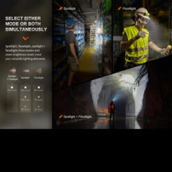 Fenix WH23R Rechargeable Gesture Sensing Headlamp -Outdoor Equipment Store FENIX WH23R.1 68364.1670407654.1280.1280 84371.1670496609