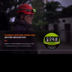 Fenix WH23R Rechargeable Gesture Sensing Headlamp -Outdoor Equipment Store FENIX WH23R.2 95627.1670407654.1280.1280 06498.1670496609