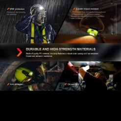 Fenix WH23R Rechargeable Gesture Sensing Headlamp -Outdoor Equipment Store FENIX WH23R.6 87564.1670407654.1280.1280 09068.1670496609