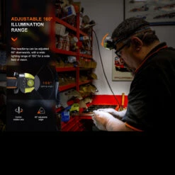 Fenix WH23R Rechargeable Gesture Sensing Headlamp -Outdoor Equipment Store FENIX WH23R.7 82453.1670407654.1280.1280 32151.1670496609