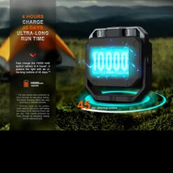 Fenix CL28R Rechargeable Lantern -Outdoor Equipment Store Fenix CL28R.1 02743.1677768593.1280.1280 73238.1677852201