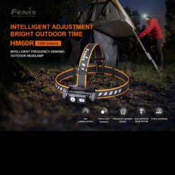 Fenix HM60R Headlamp 13 Fenix HM60R Headlamp -Outdoor Equipment Store HM60Rdet3 98632.1638981392