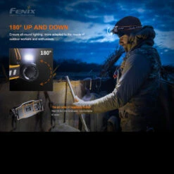 Fenix HM60R Headlamp 10 Fenix HM60R Headlamp -Outdoor Equipment Store HM60Rdet6 21355.1638981392
