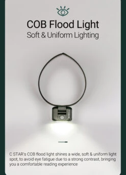 Nextorch C Star Headlamp 10 Nextorch C Star Headlamp -Outdoor Equipment Store NEXTORCH CSTARdet 15888.1643291810