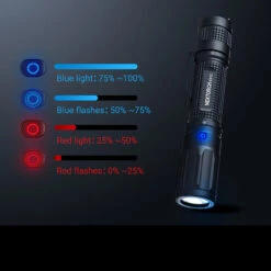 Nextorch E51C Rechargeable Pocket Flashlight -Outdoor Equipment Store NEXTORCH E51C.1 25795.1688394089