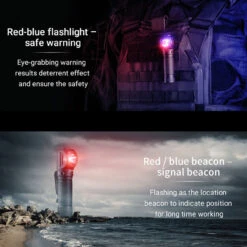 Nextorch P10 Right Angle Flashlight