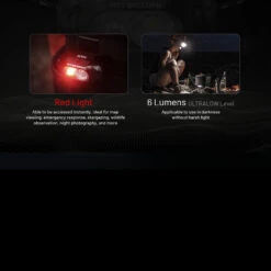 Nitecore HA11 Headlamp -Outdoor Equipment Store NITECORE HA11.6 75527.1679067420