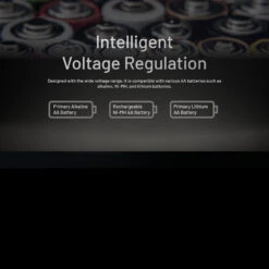 Nitecore HA11 Headlamp -Outdoor Equipment Store NITECORE HA11.9 50852.1679067420