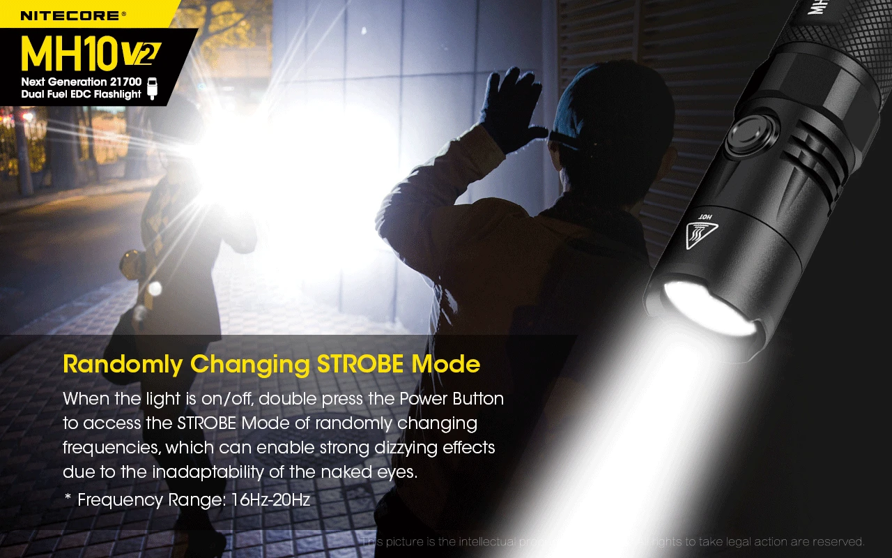 Nitecore MH10 V2 12 Nitecore MH10 V2 - Image 12