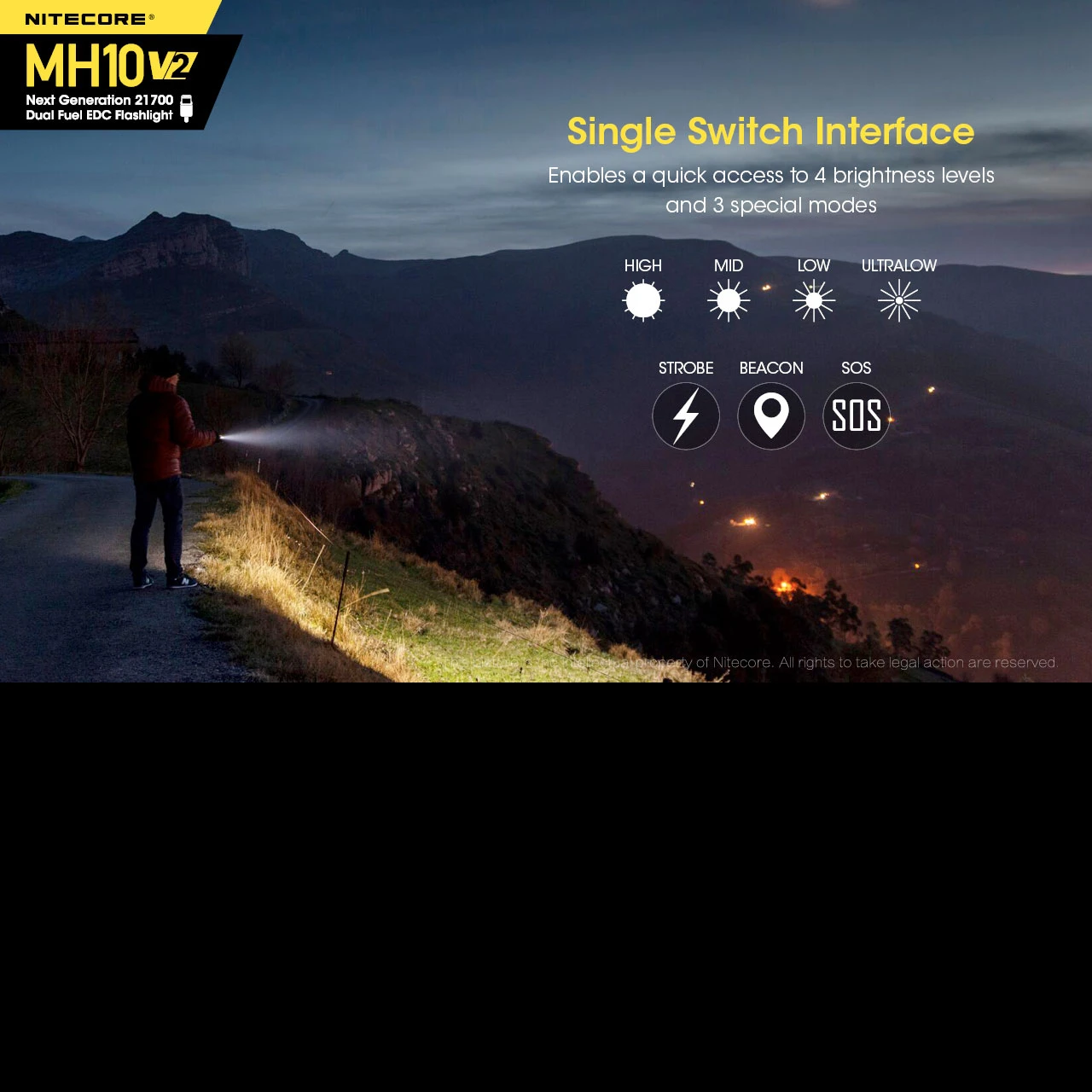 Nitecore MH10 V2 3 Nitecore MH10 V2 - Image 3