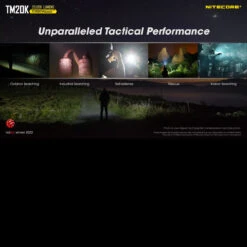 Nitecore TM20K -Outdoor Equipment Store NITECORE TM20K.7 62462.1668002426.1280.1280 10260.1668011042