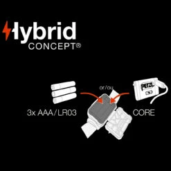 Petzl Aria1 RGB Headlamp -Outdoor Equipment Store PET E070BA01.5 36634.1691051486