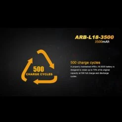 Fenix ARB-L18-3500 18650 13 Fenix ARB-L18-3500 18650 -Outdoor Equipment Store fenix arb l18 3500 18650det2 38916.1587397620