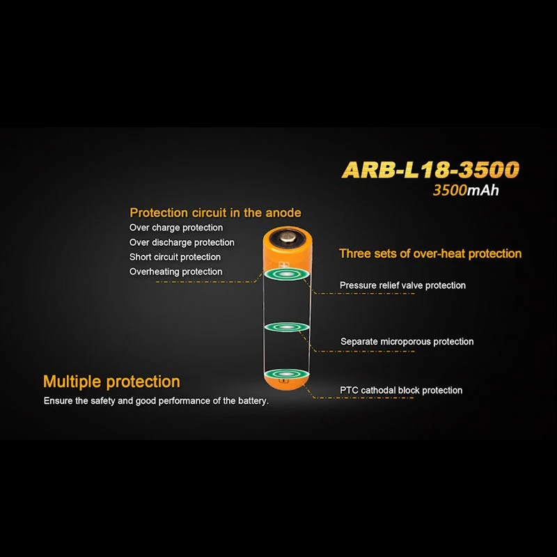 Fenix ARB-L18-3500 18650 1 Fenix ARB-L18-3500 18650