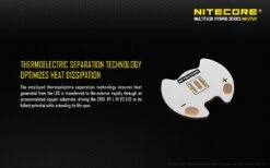 Nitecore MH27UV -Outdoor Equipment Store mh27uv en 04 69415.1587400025