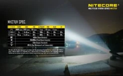 Nitecore MH27UV -Outdoor Equipment Store mh27uv en 20 89987.1587400013