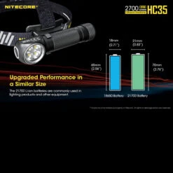 Nitecore HC35 -Outdoor Equipment Store nitecore hc35det7 34156.1587423374