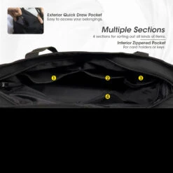 Nitecore SLB07 Sling Bag 15 Nitecore SLB07 Sling Bag -Outdoor Equipment Store nitecoresling5 49713.1670931115