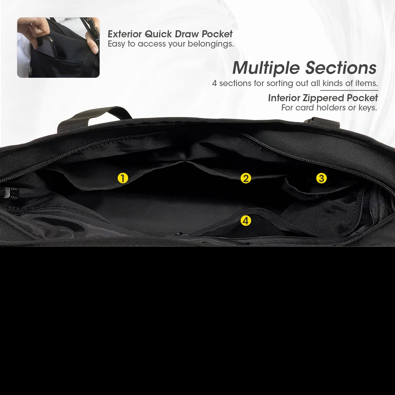 Nitecore SLB07 Sling Bag 8 Nitecore SLB07 Sling Bag - Image 8