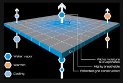 TAD Vortex Hoodie Black 11 TAD Vortex Hoodie Black -Outdoor Equipment Store tad hd vortex det8 09840.1596554407.1280.1280 88066.1642090205