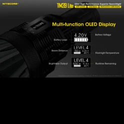 Nitecore TM39 Lite 11 Nitecore TM39 Lite -Outdoor Equipment Store tm39litedet5 91517.1591360668