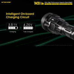 Nitecore TM39 Lite 15 Nitecore TM39 Lite -Outdoor Equipment Store tm39litedet8 04939.1591360668