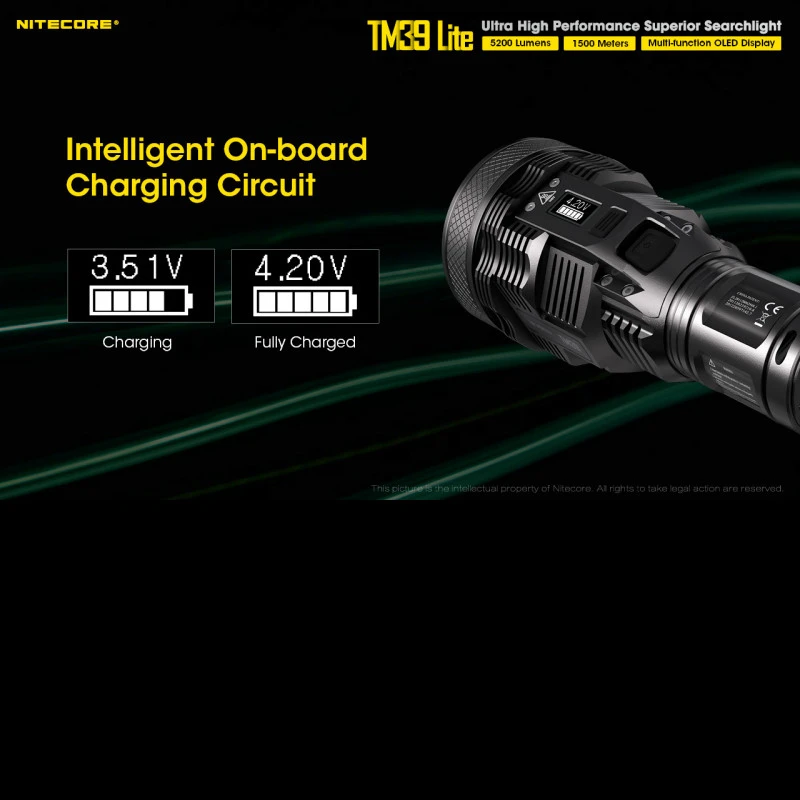 Nitecore TM39 Lite 7 Nitecore TM39 Lite - Image 7